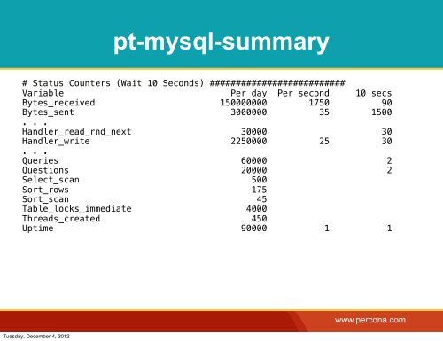 pt-mysql-summary - Percona