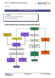 ITU-T vs. ANSI Clock Specification - Spectratime