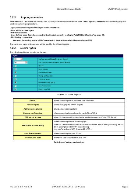 eWON General Reference Guide - eWON wiki