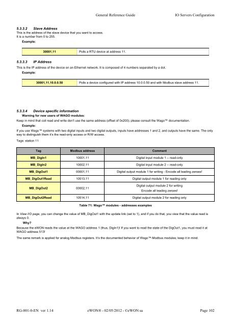 eWON General Reference Guide - eWON wiki