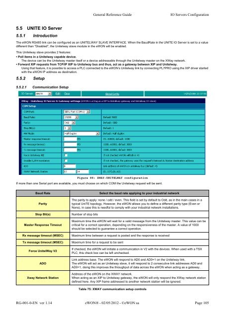 eWON General Reference Guide - eWON wiki