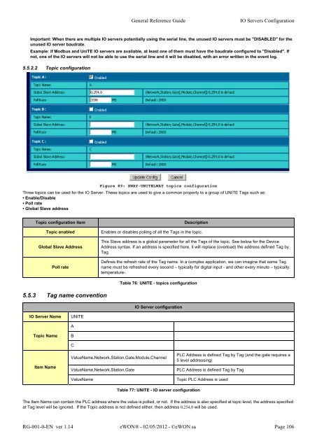 eWON General Reference Guide - eWON wiki