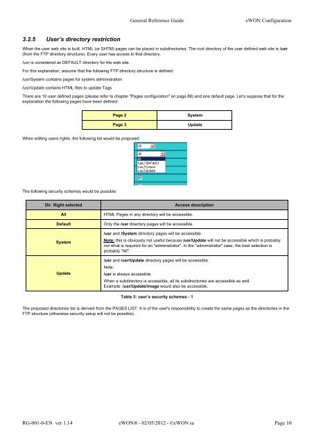 eWON General Reference Guide - eWON wiki