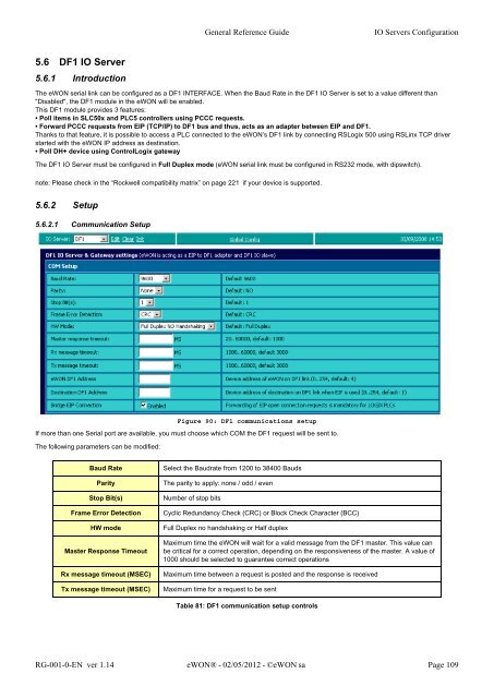 eWON General Reference Guide - eWON wiki