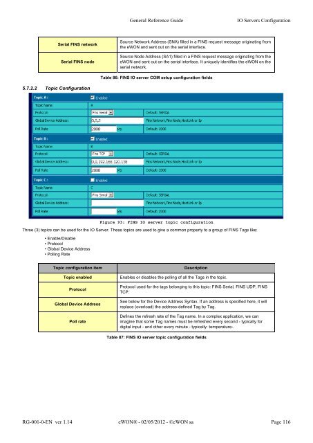 eWON General Reference Guide - eWON wiki