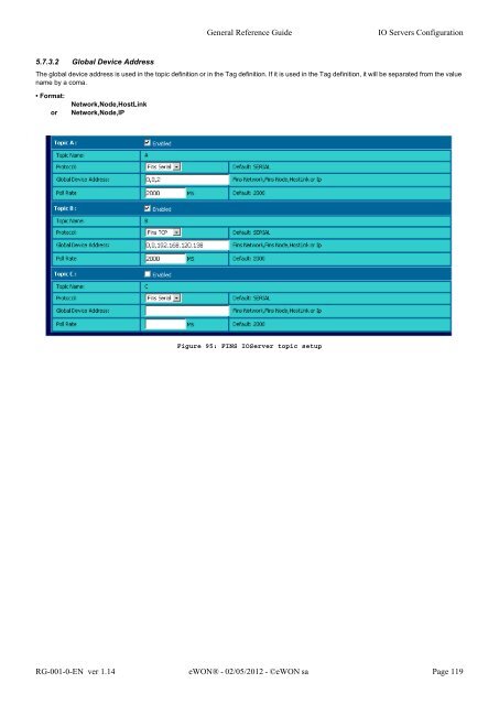 eWON General Reference Guide - eWON wiki