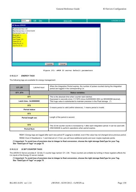 eWON General Reference Guide - eWON wiki