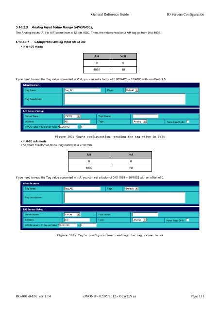 eWON General Reference Guide - eWON wiki