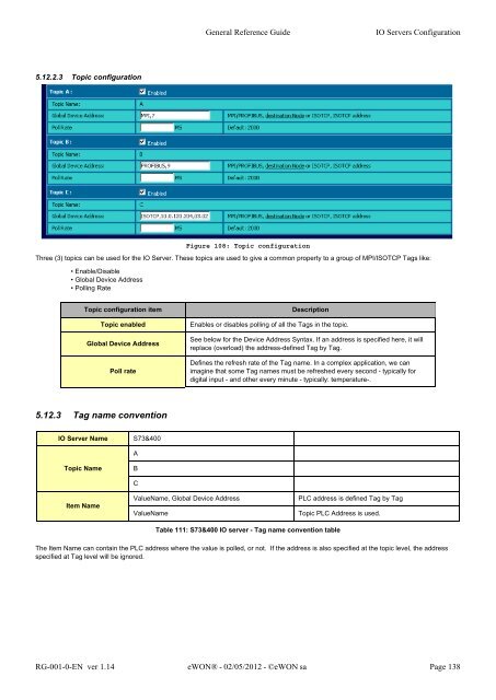 eWON General Reference Guide - eWON wiki