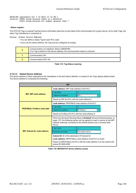 eWON General Reference Guide - eWON wiki