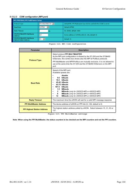 eWON General Reference Guide - eWON wiki