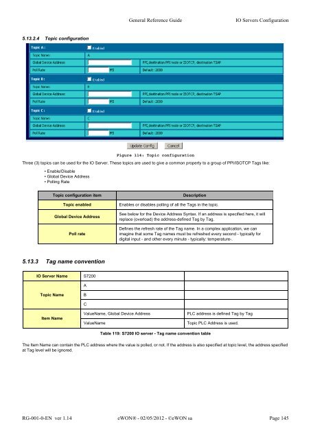 eWON General Reference Guide - eWON wiki