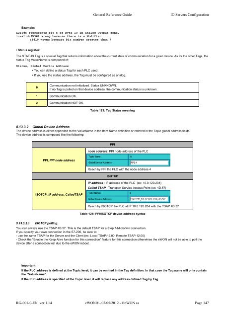 eWON General Reference Guide - eWON wiki