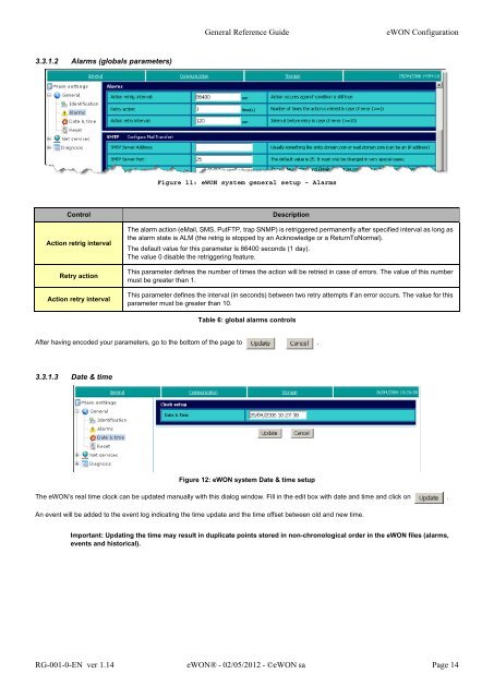 eWON General Reference Guide - eWON wiki