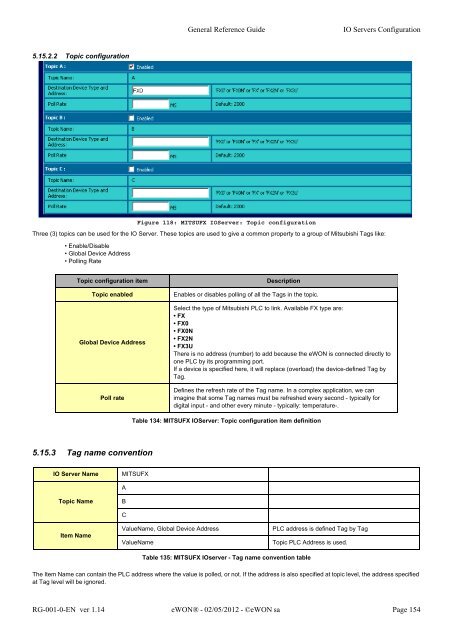 eWON General Reference Guide - eWON wiki