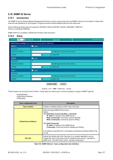 eWON General Reference Guide - eWON wiki