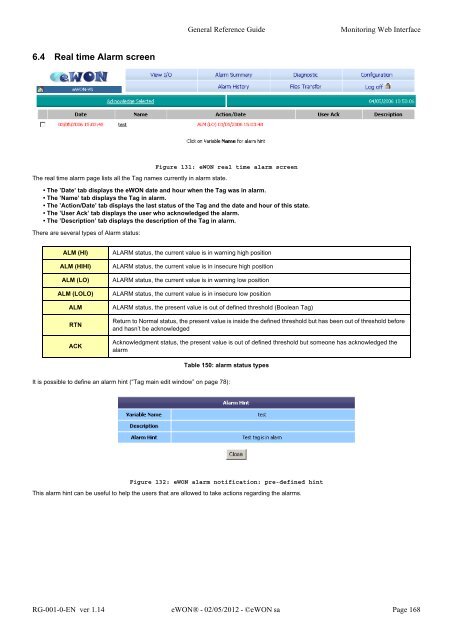 eWON General Reference Guide - eWON wiki