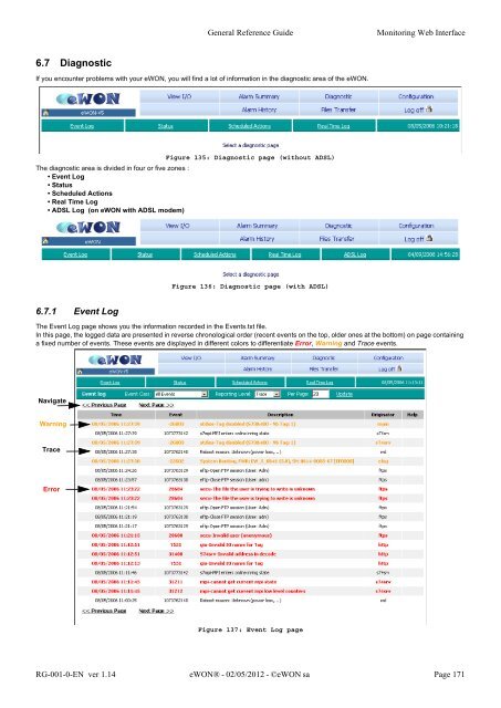 eWON General Reference Guide - eWON wiki