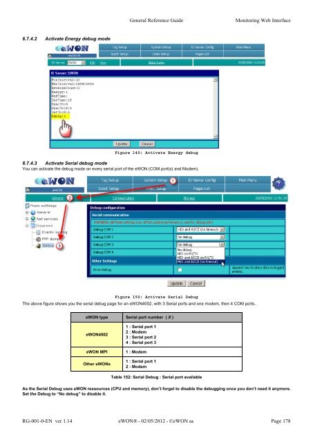 eWON General Reference Guide - eWON wiki