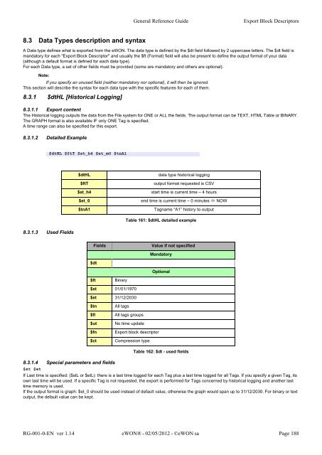 eWON General Reference Guide - eWON wiki