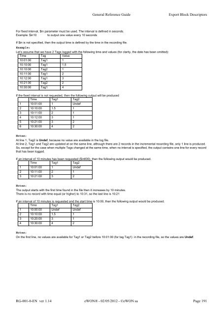 eWON General Reference Guide - eWON wiki