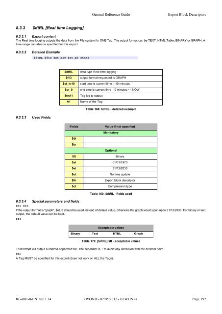 eWON General Reference Guide - eWON wiki