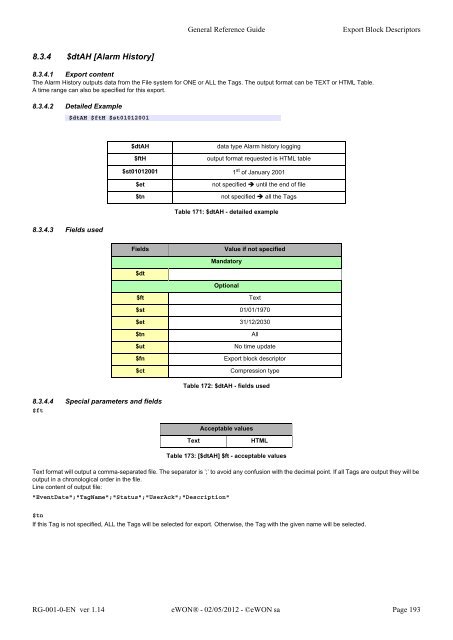 eWON General Reference Guide - eWON wiki