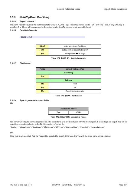 eWON General Reference Guide - eWON wiki