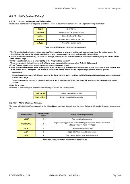 eWON General Reference Guide - eWON wiki