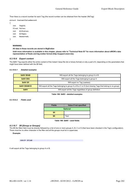 eWON General Reference Guide - eWON wiki