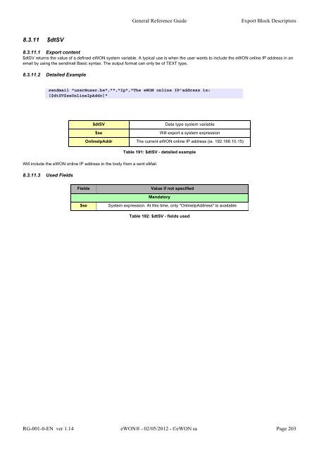 eWON General Reference Guide - eWON wiki