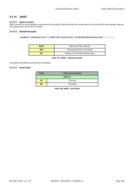 eWON General Reference Guide - eWON wiki