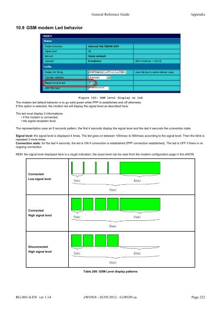 eWON General Reference Guide - eWON wiki