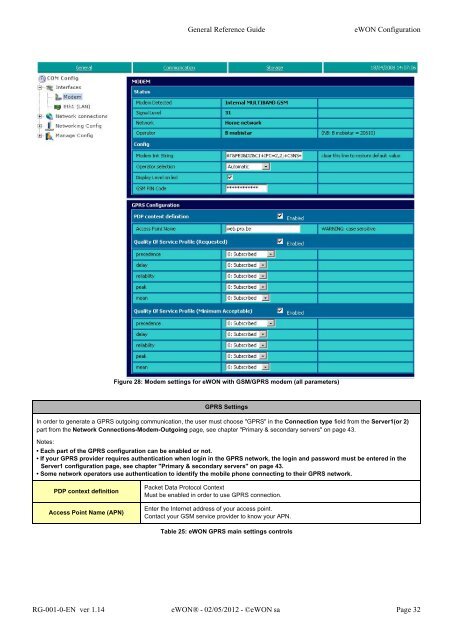 eWON General Reference Guide - eWON wiki