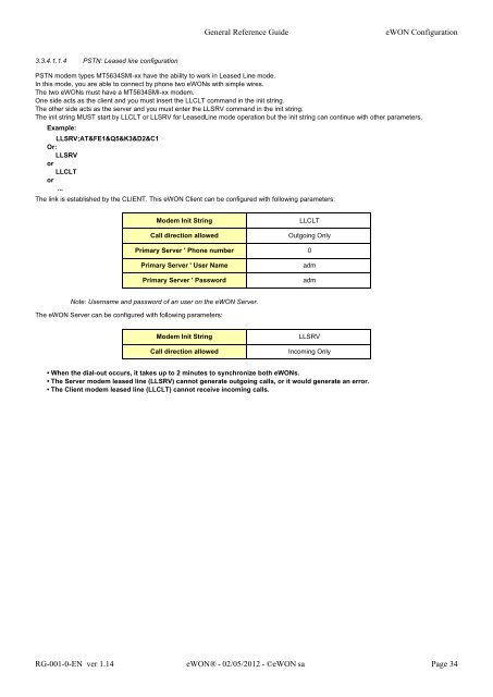 eWON General Reference Guide - eWON wiki