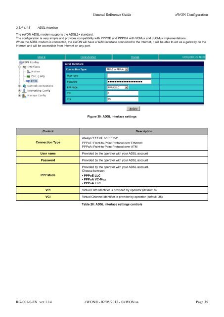 eWON General Reference Guide - eWON wiki