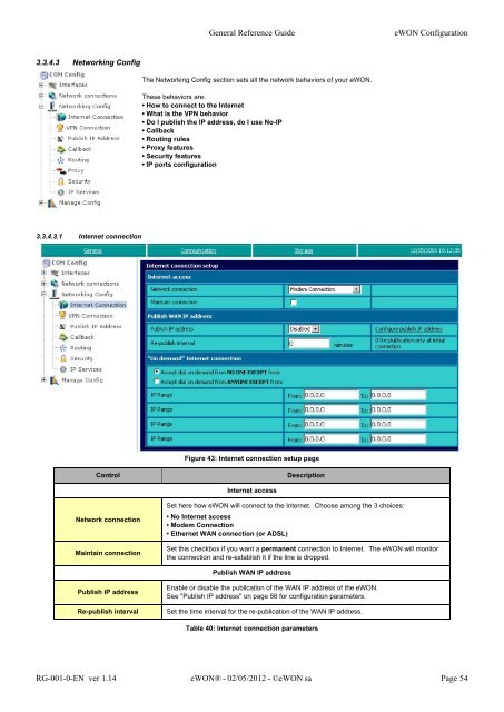 eWON General Reference Guide - eWON wiki