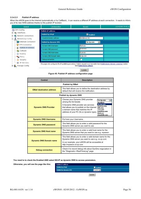 eWON General Reference Guide - eWON wiki