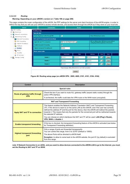 eWON General Reference Guide - eWON wiki