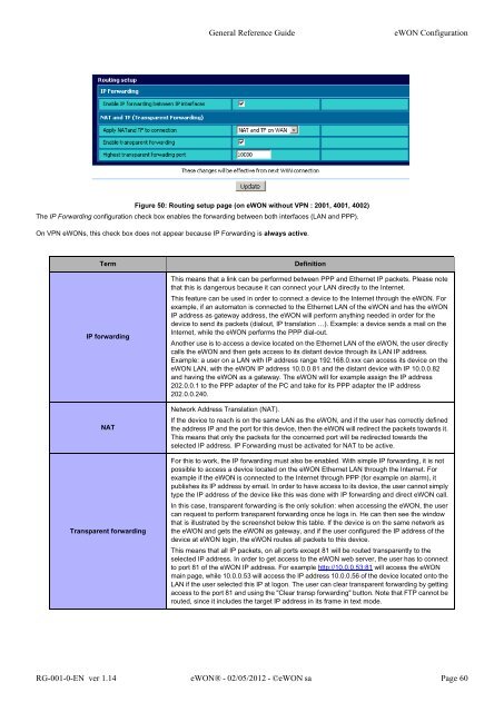 eWON General Reference Guide - eWON wiki