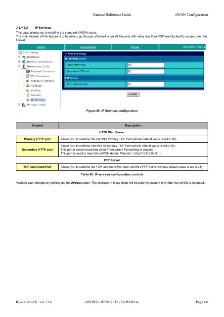 eWON General Reference Guide - eWON wiki