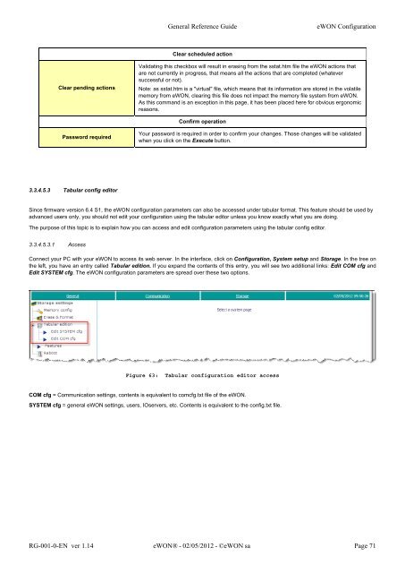 eWON General Reference Guide - eWON wiki