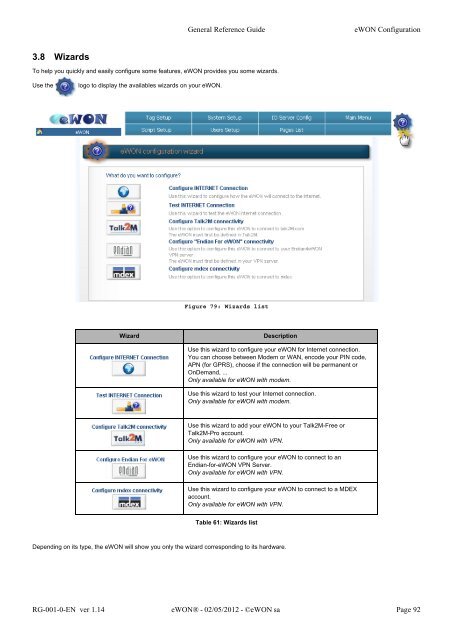 eWON General Reference Guide - eWON wiki