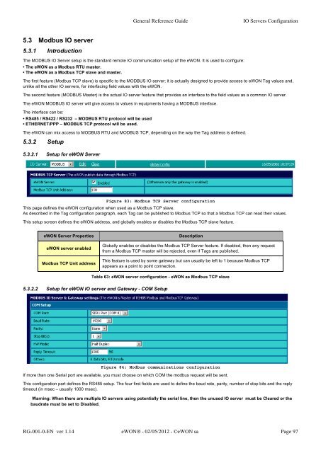 eWON General Reference Guide - eWON wiki