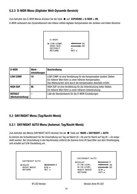 1/3” Tag/Nacht-Farbkamera VKC-1378/IR-316, VKC-1378/IR ... - Eneo