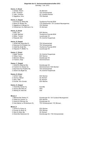 Siegerliste der 41. Sachsenwaldmeisterschaften 2012 Samstag, 7 ...