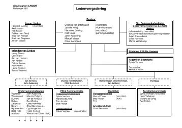 Ledenvergadering - Lindus