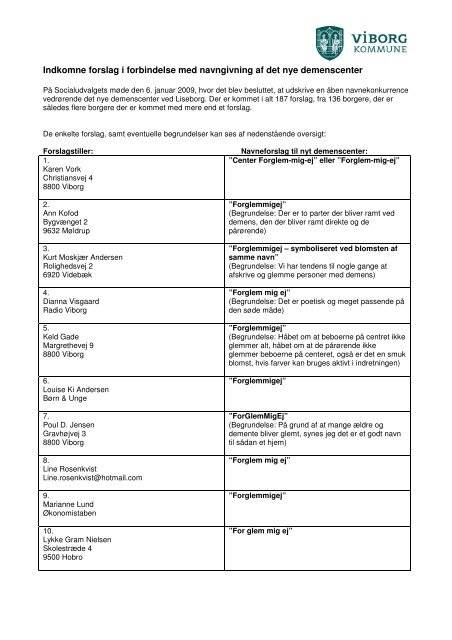 Indkomne forslag i forbindelse med navngivning ... - Viborg Kommune