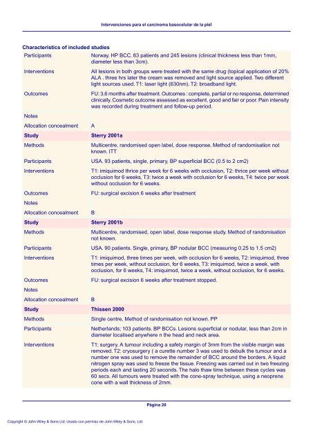 Intervenciones para el carcinoma basocelular de la piel