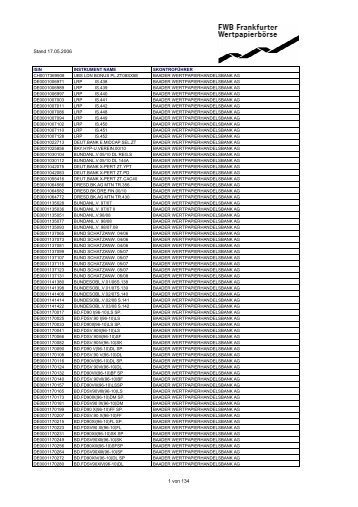 Liste Internet Finale Verteilung - Deutsche Börse AG